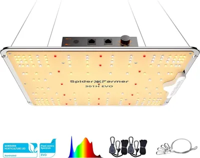 LED-Growlampe als Beispiel für eine kompakte Indoor-Fläche